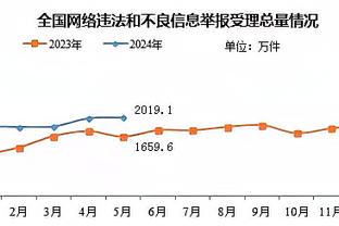 开云全站官网app下载