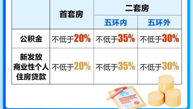 表现不错！陈国豪半场7中4拿到12分4篮板